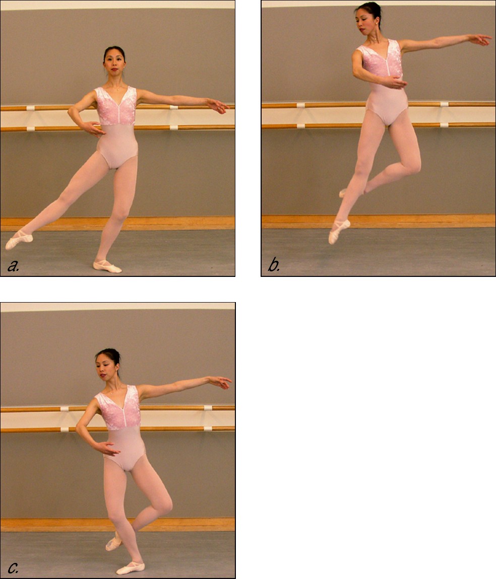 Figure 12-9: Pas jeté : The take- off (a); the jump, creating a number 4 in the air (b); the land- ing (c).